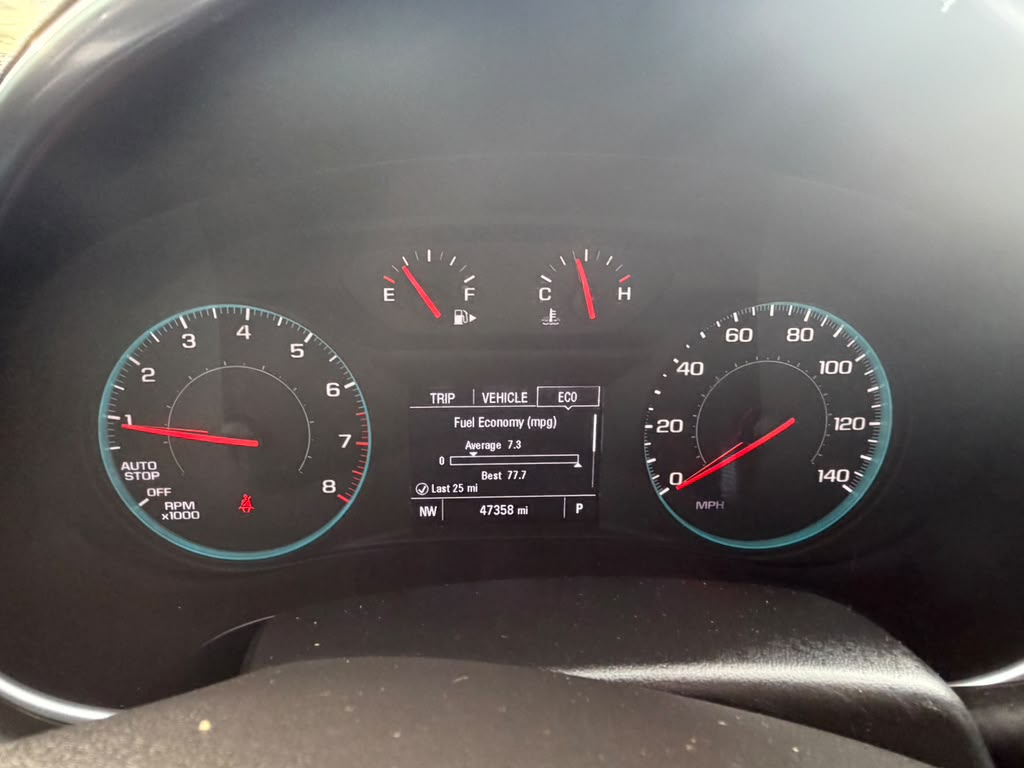 2020 Chevrolet Malibu
