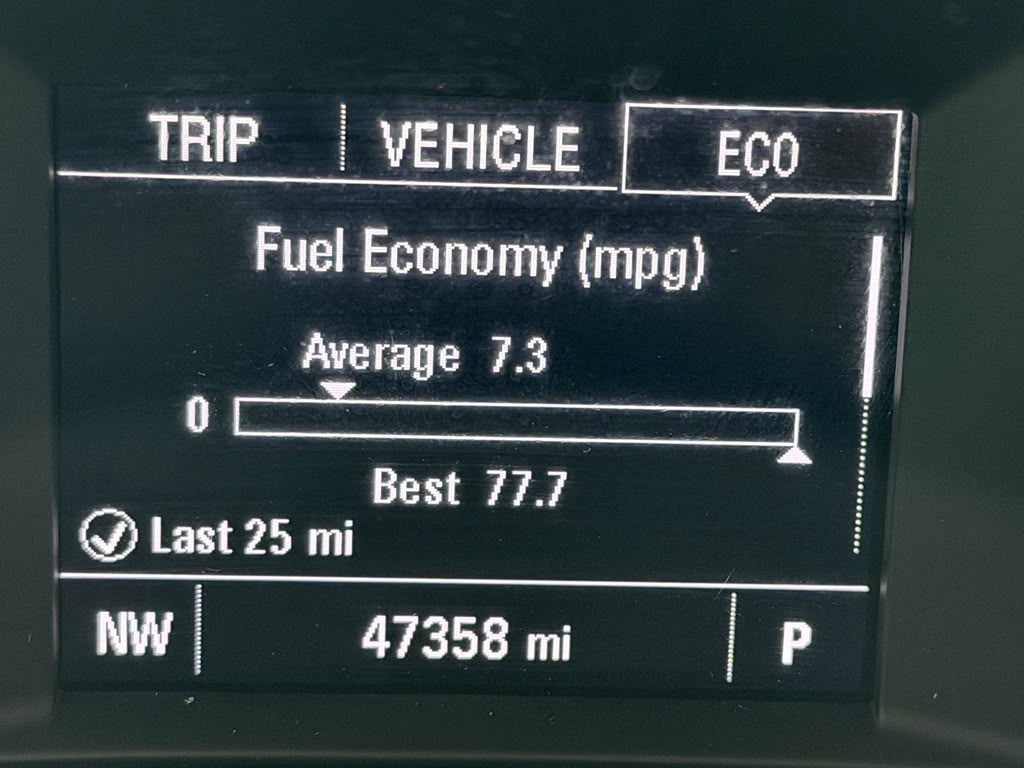 2020 Chevrolet Malibu